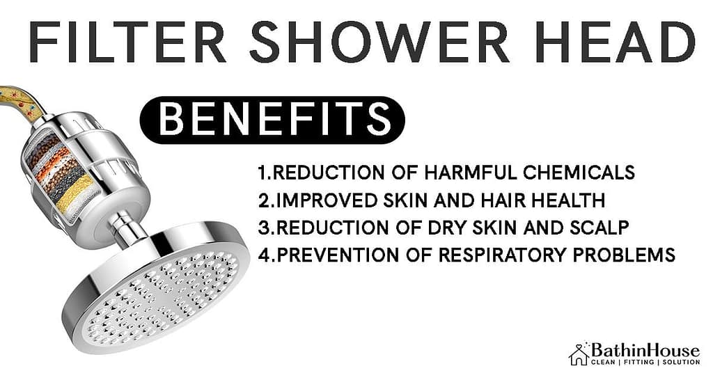 Benefits of Using a Filter Shower Head