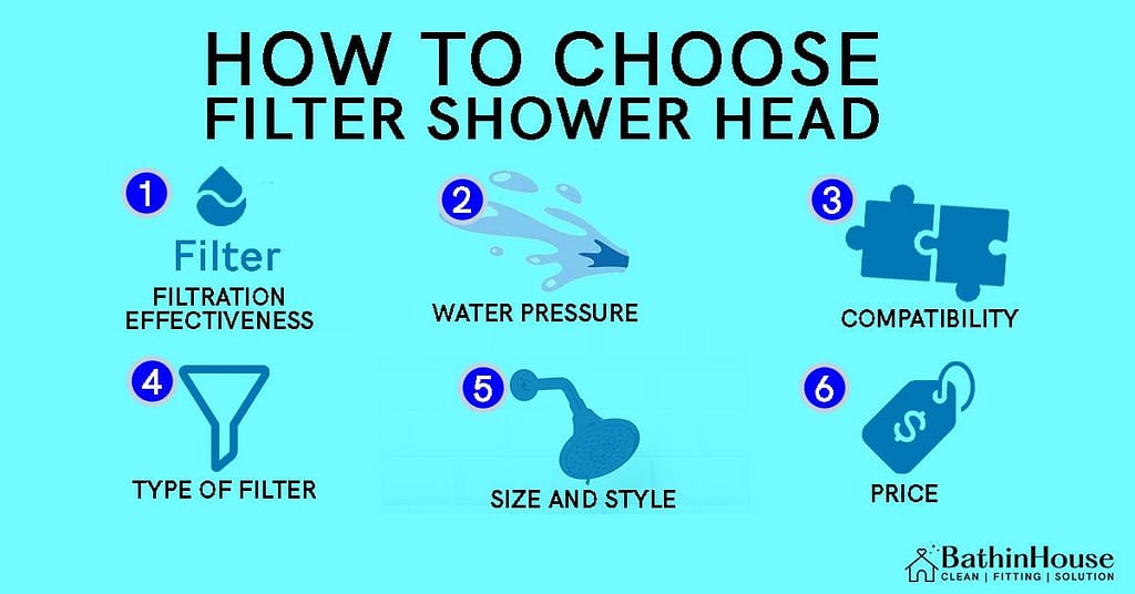 Choose a Filter Shower Head